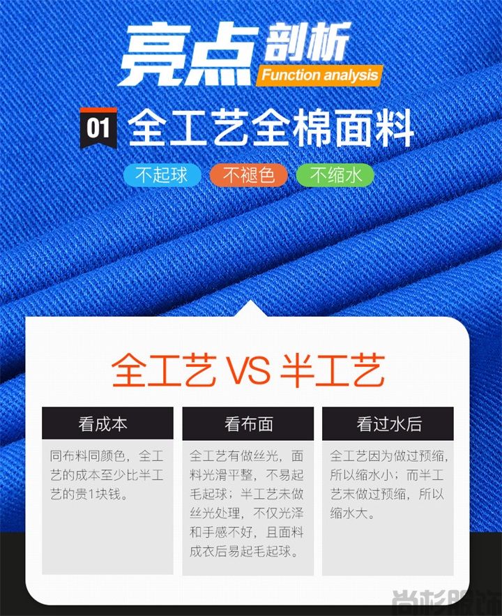 純棉耐磨長袖工作服CM002(圖3) 純棉耐磨長袖工作服CM002(圖3)